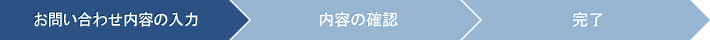 お申し込み内容の確認