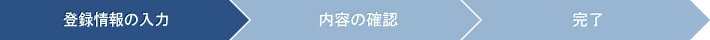 登録情報の入力